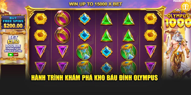 Hành trình khám phá kho báu đỉnh Olympus