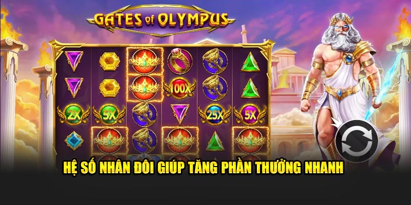 Hệ số nhân đôi giúp tăng phần thưởng nhanh